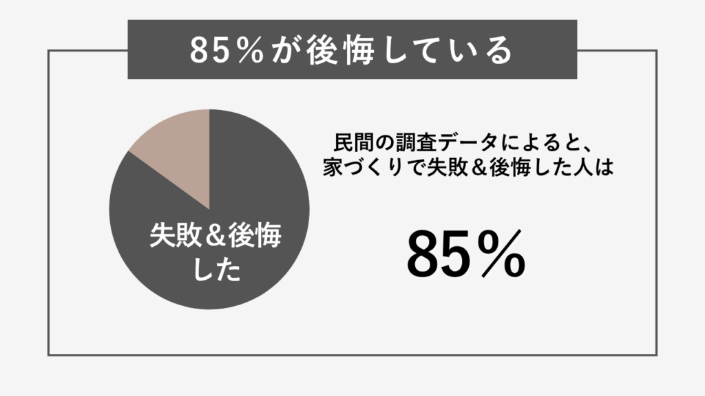 佳子さん会員登録LP 15 - 住宅AIコンシェルジュ