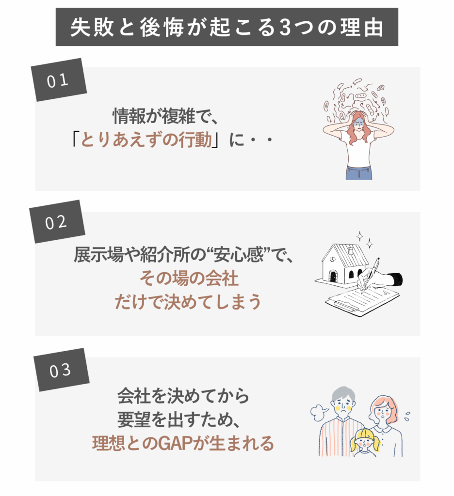 佳子さん会員登録LP 16 - 住宅AIコンシェルジュ