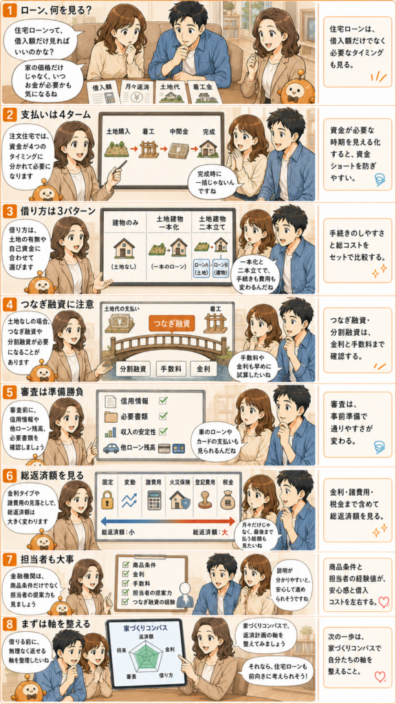 ChatGPT Image 2026年7月10日 11_55_19 - 住宅AIコンシェルジュ