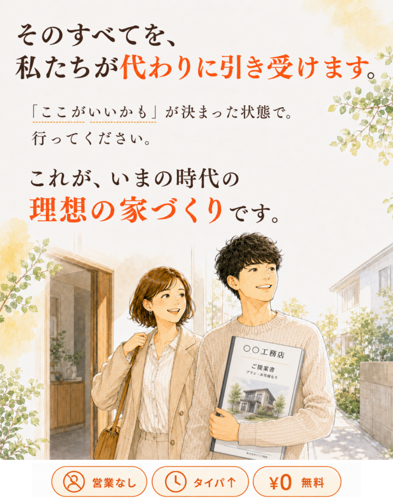 TOPページ0819代行サービス 4 - 住宅AIコンシェルジュ