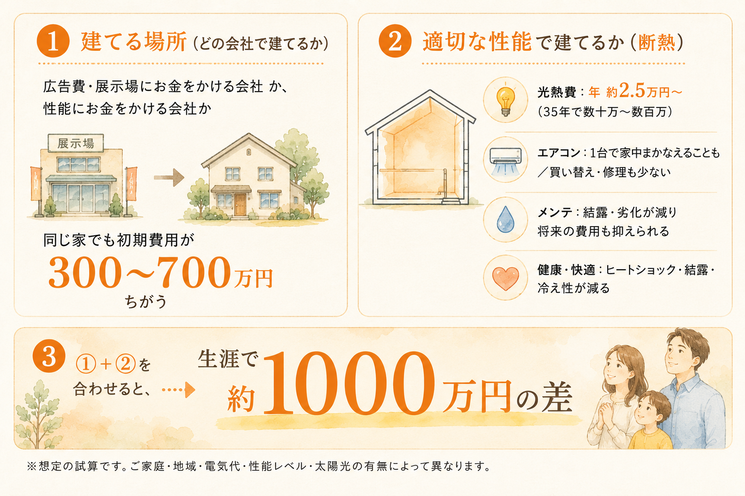 TOP - 住宅AIコンシェルジュ