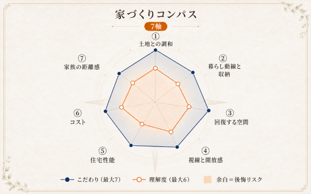 TOPページ0819代行サービス 1 - 住宅AIコンシェルジュ
