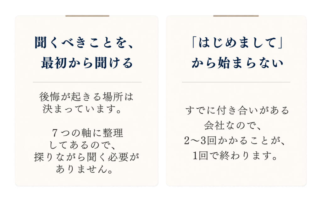 TOPページ0819代行サービス 5 - 住宅AIコンシェルジュ